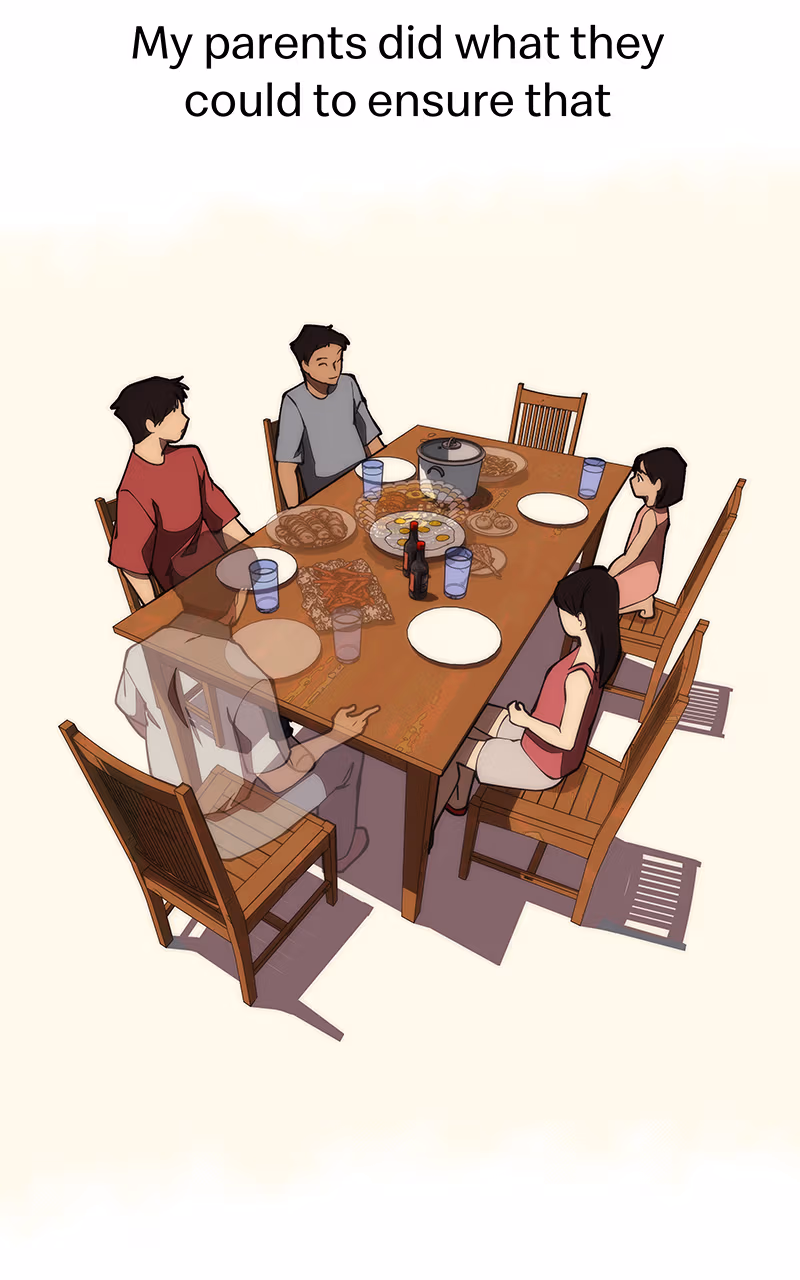 Drawing on Heritage Chapter 1.3 page 128 - 