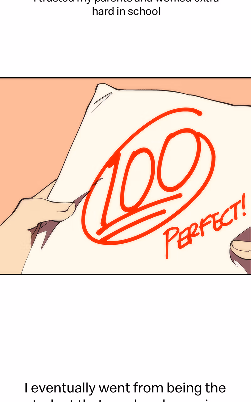 Drawing on Heritage Chapter 1.3 page 139 - 