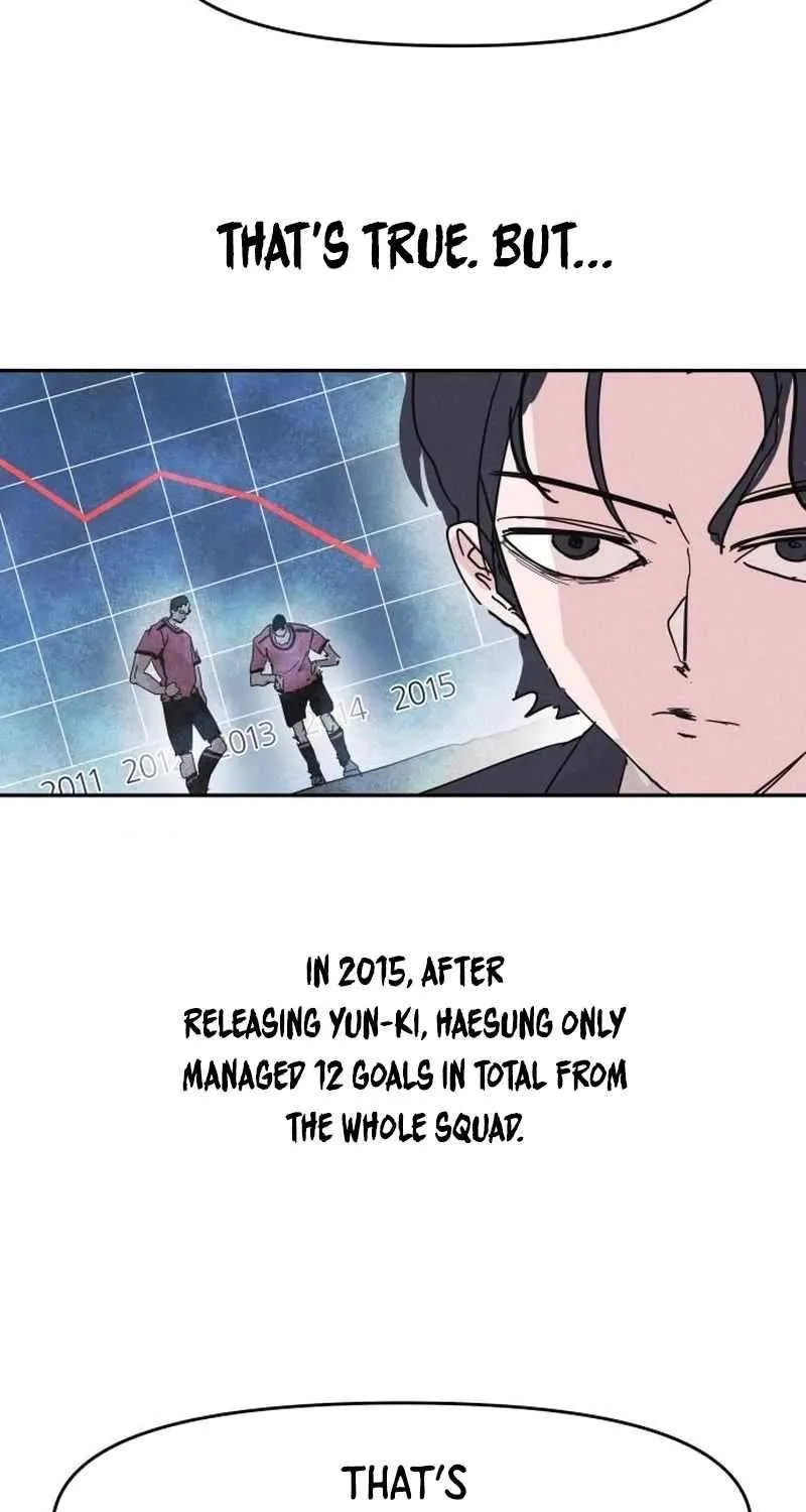 Dream Lineup Chapter 6 page 32 - 