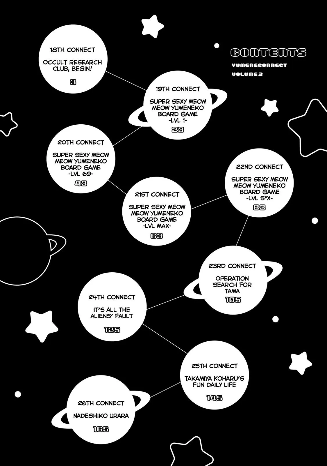Dreamcatnect Chapter 18 page 2 - 