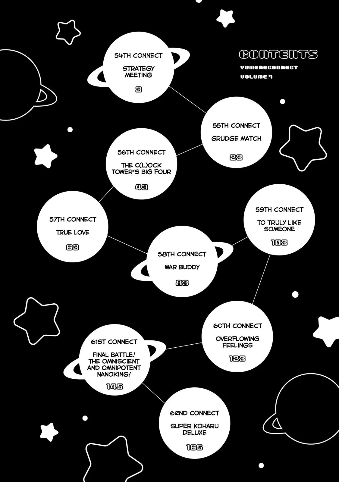 Dreamcatnect Chapter 54 page 2 - 
