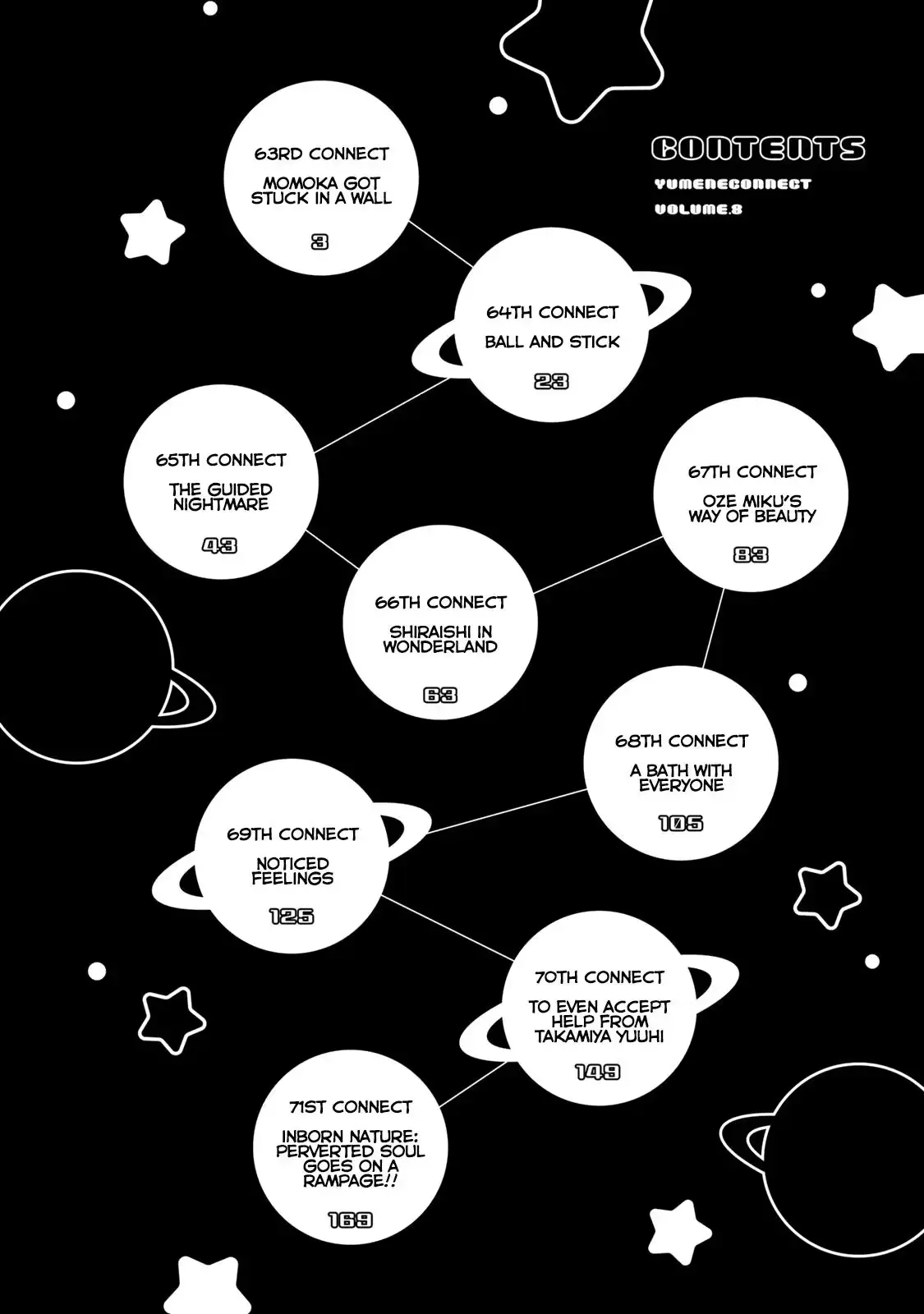Dreamcatnect Chapter 63 page 2 - 