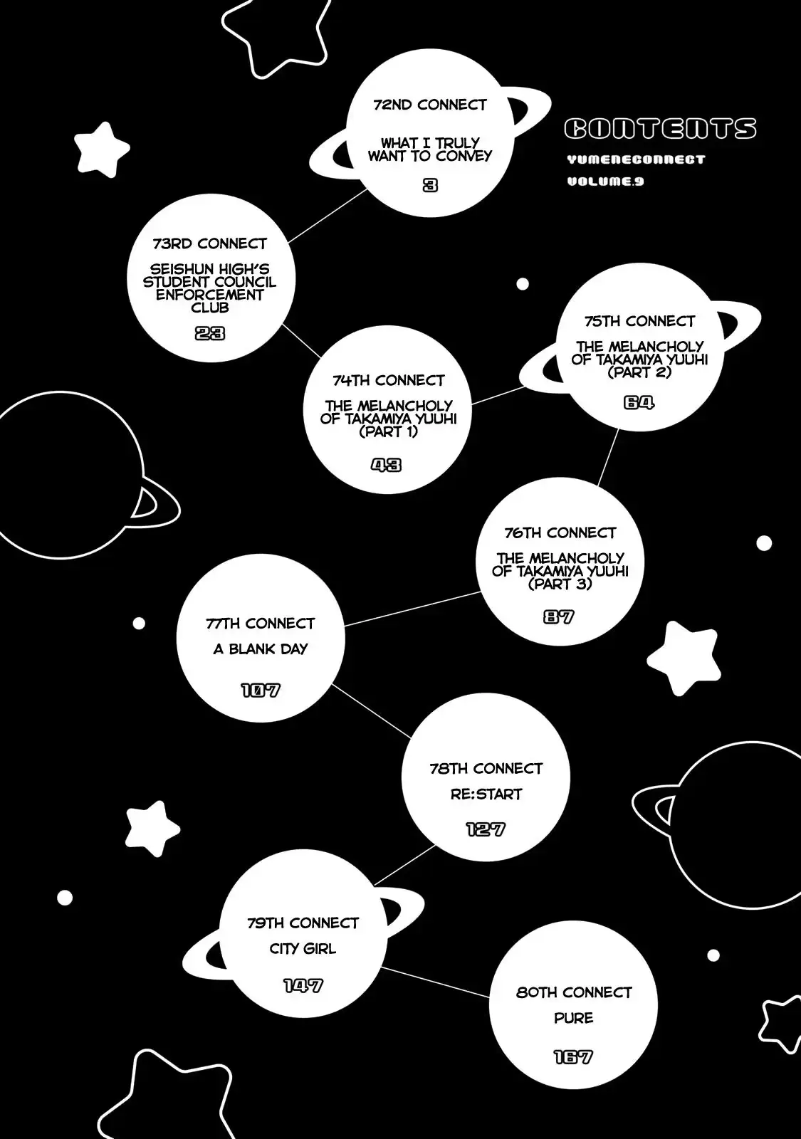 Dreamcatnect Chapter 72 page 2 - 