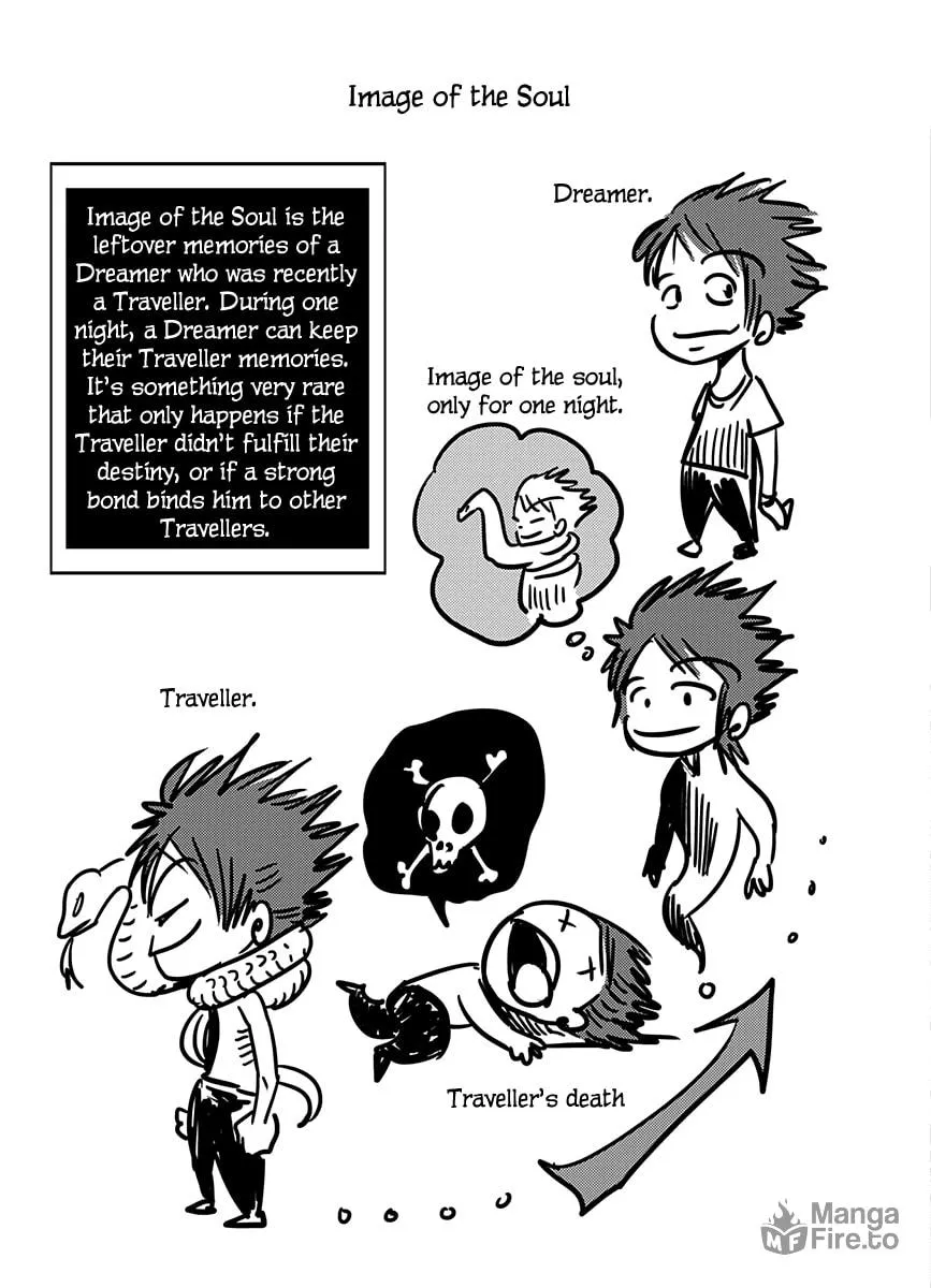 Dreamland Chapter 133 page 21 - 