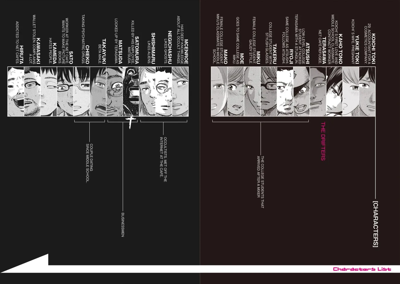 Drifting Net Café Chapter 27 page 3 - 