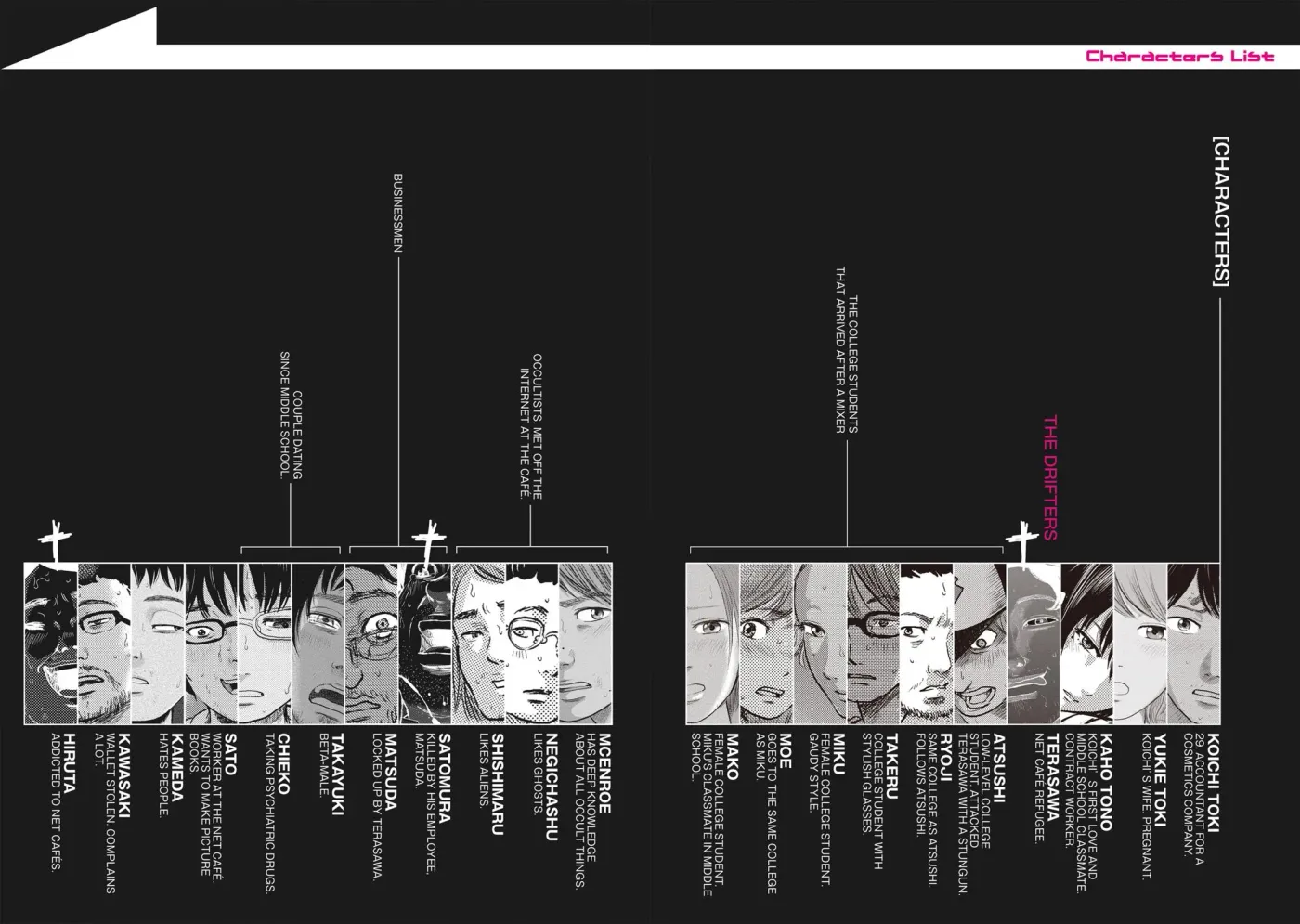 Drifting Net Café Chapter 55 page 3 - 