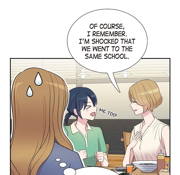 Dubious Moon Chapter 62 page 79 - 