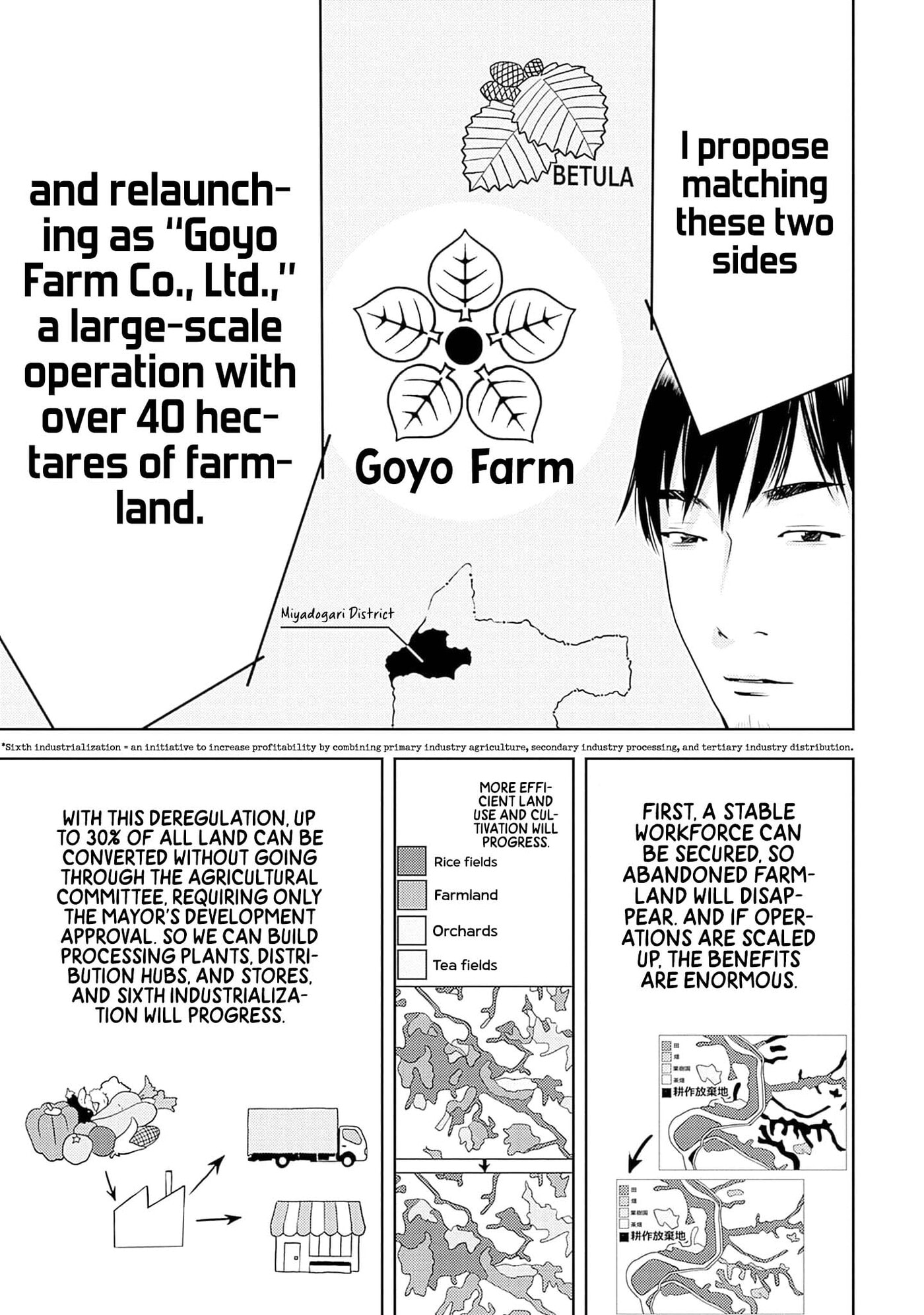 Duck Leeks are Poisonous: Professor Kamo's Lecture on Human Economics Chapter 39 page 21 - 