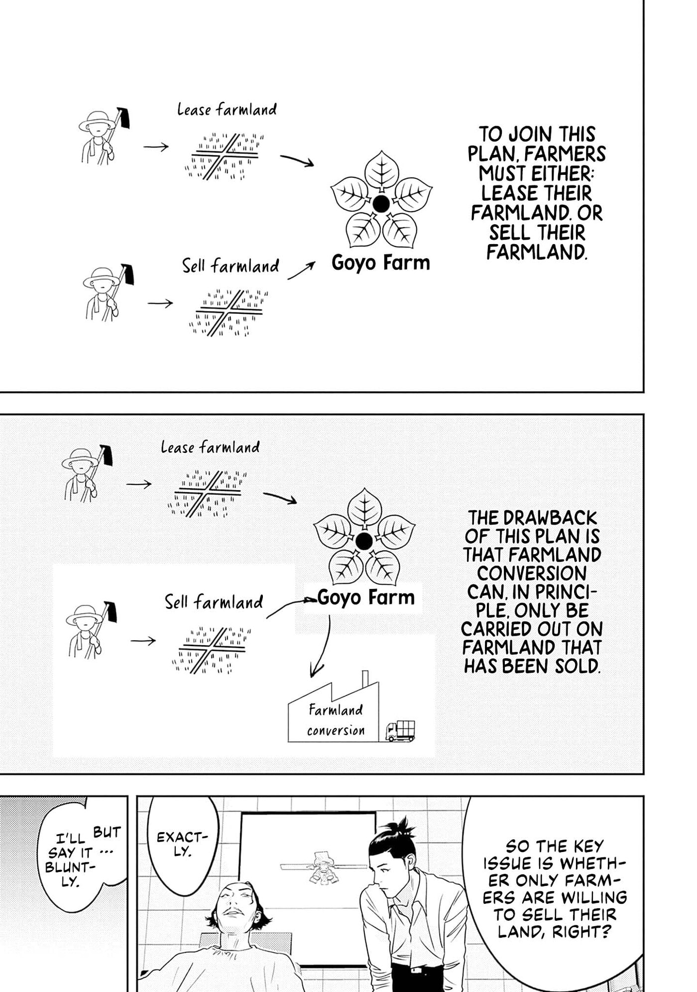 Duck Leeks are Poisonous: Professor Kamo's Lecture on Human Economics Chapter 40 page 9 - 