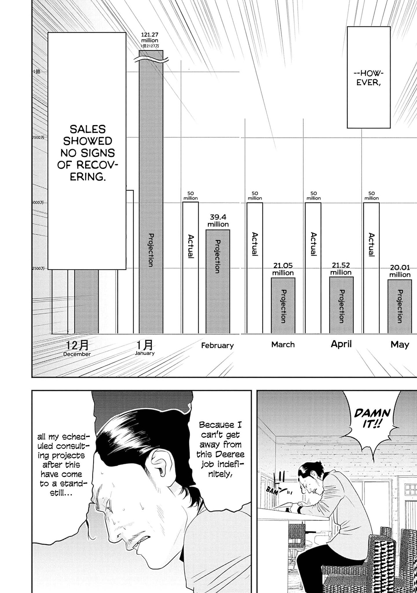 Duck Leeks are Poisonous: Professor Kamo's Lecture on Human Economics Chapter 42 page 14 - 