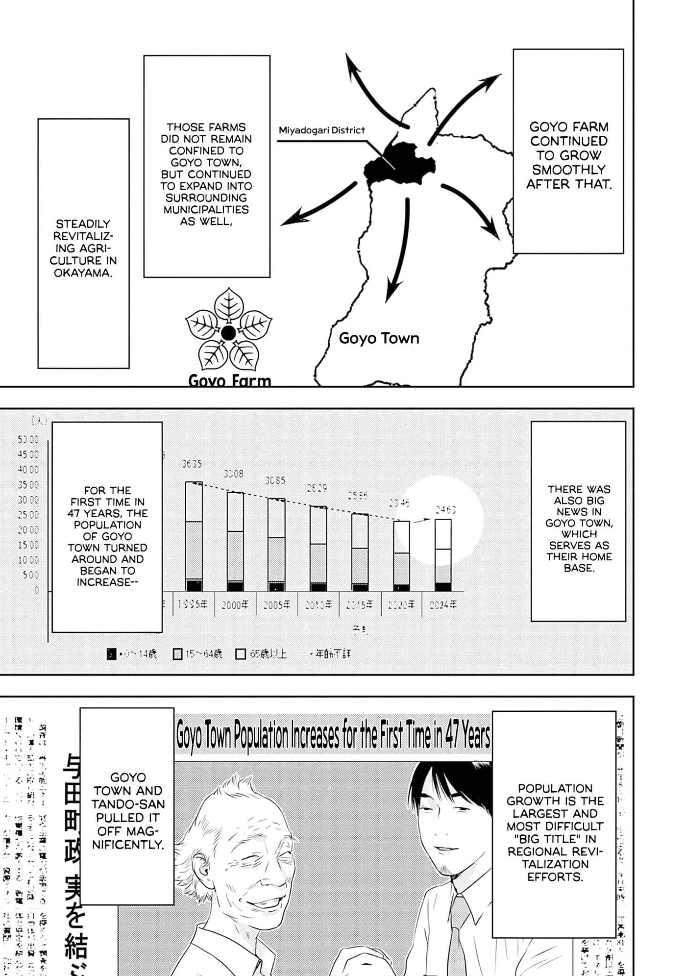 Duck Leeks are Poisonous: Professor Kamo's Lecture on Human Economics Chapter 44 page 21 - 