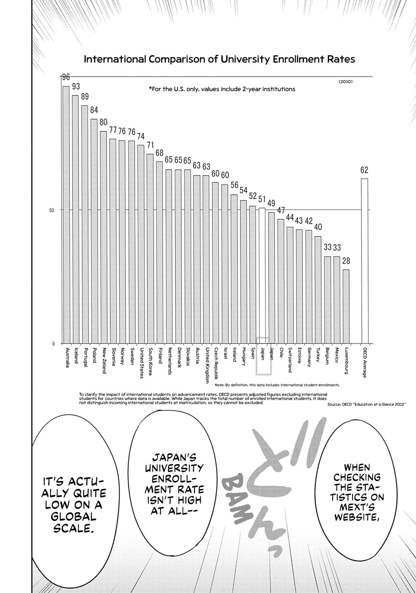 Duck Leeks are Poisonous: Professor Kamo's Lecture on Human Economics Chapter 45 page 12 - 