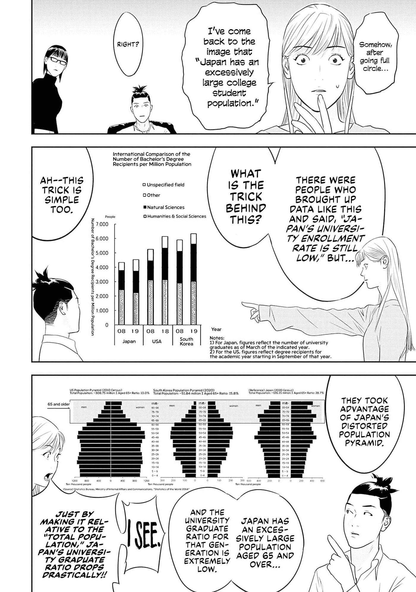 Duck Leeks are Poisonous: Professor Kamo's Lecture on Human Economics Chapter 45 page 20 - 