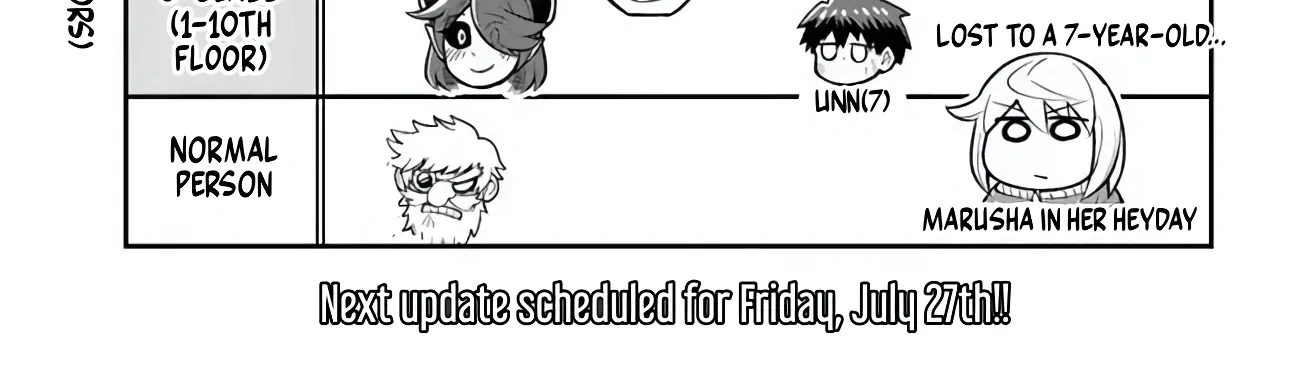 Dungeon Childhood Friends Chapter 55 page 39 - 