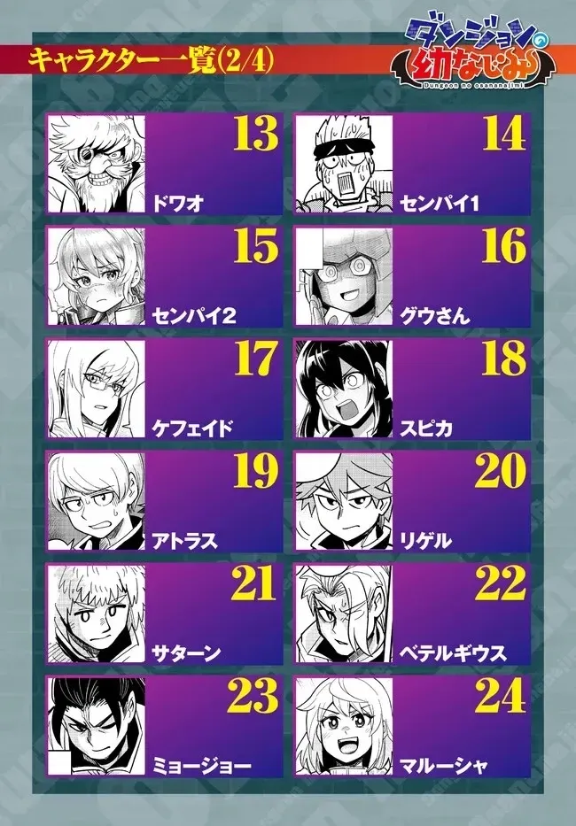 Dungeon Childhood Friends Chapter 60.5 page 8 - 