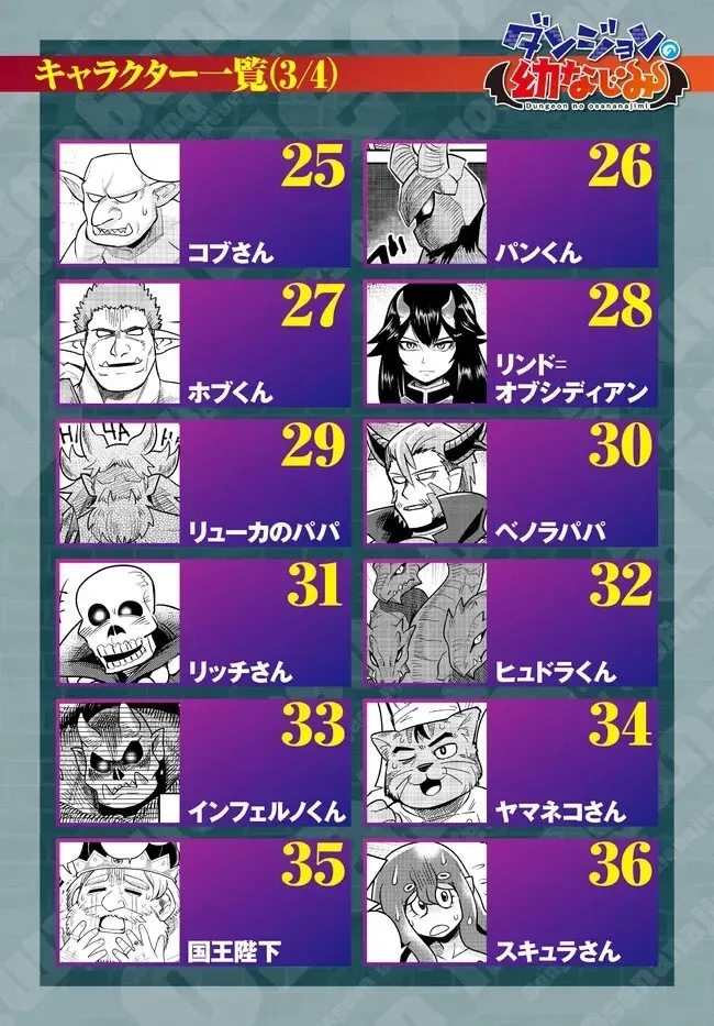 Dungeon Childhood Friends Chapter 60.5 page 9 - 