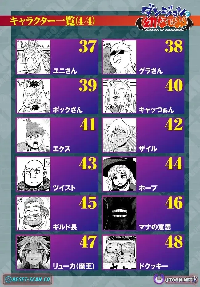 Dungeon Childhood Friends Chapter 60.5 page 10 - 