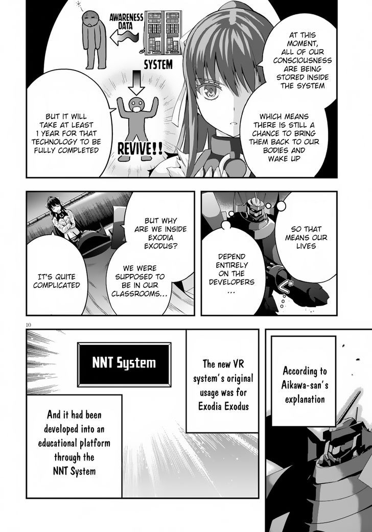 Ecstas Online Chapter 5 page 11 - 