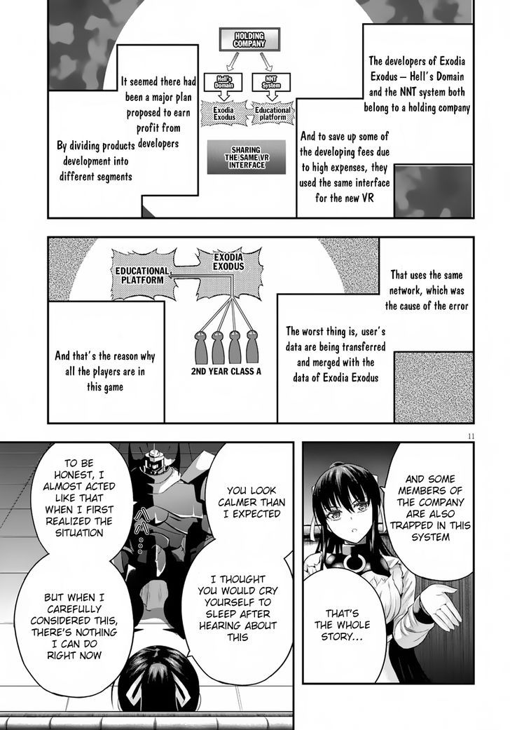Ecstas Online Chapter 5 page 12 - 