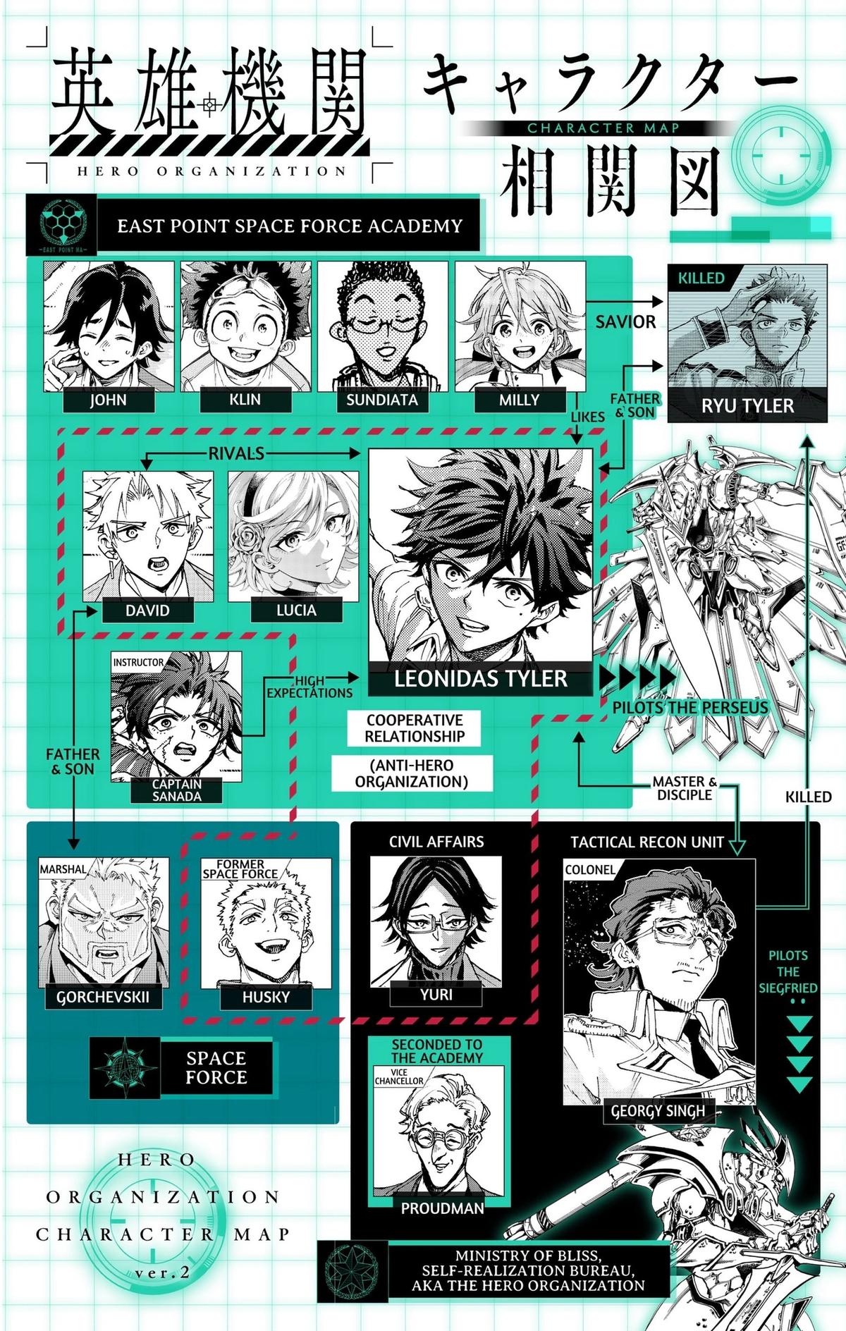 Eiyuu Kikan Chapter 71 page 23 - 
