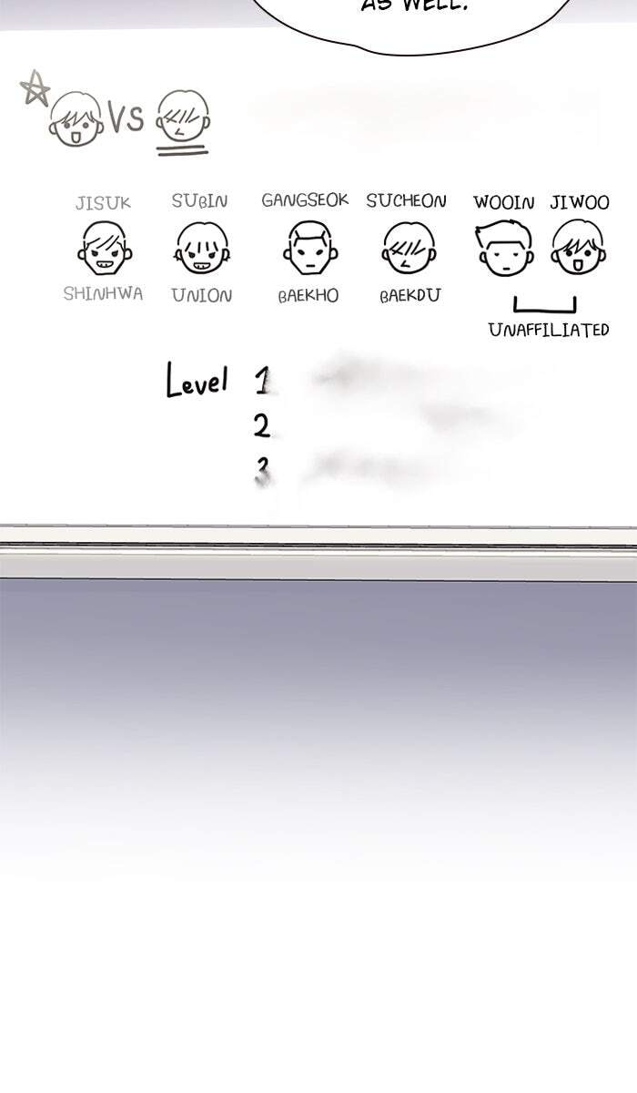 Eleceed Chapter 90 page 47 - 