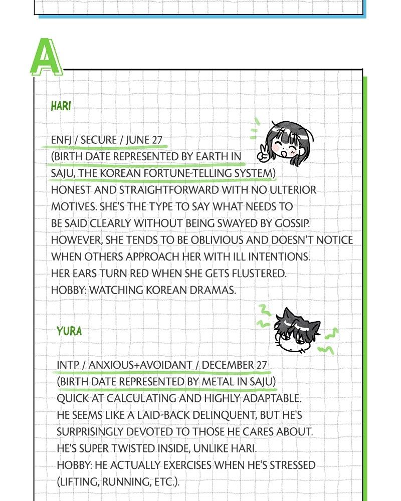 Electrifying Confession Chapter 84.5 page 4 - 