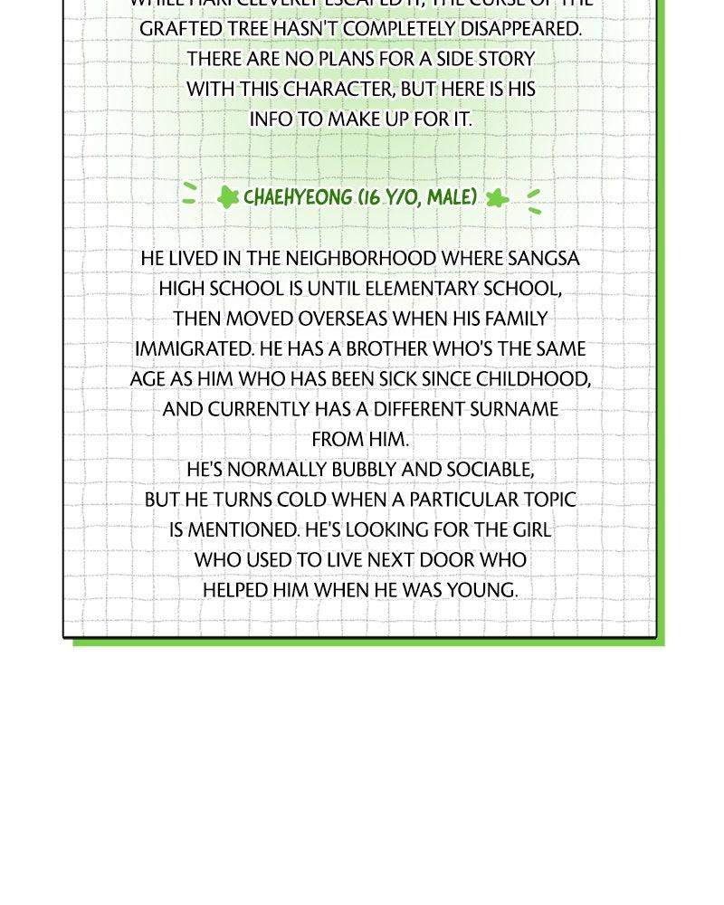 Electrifying Confession Chapter 84.5 page 35 - 