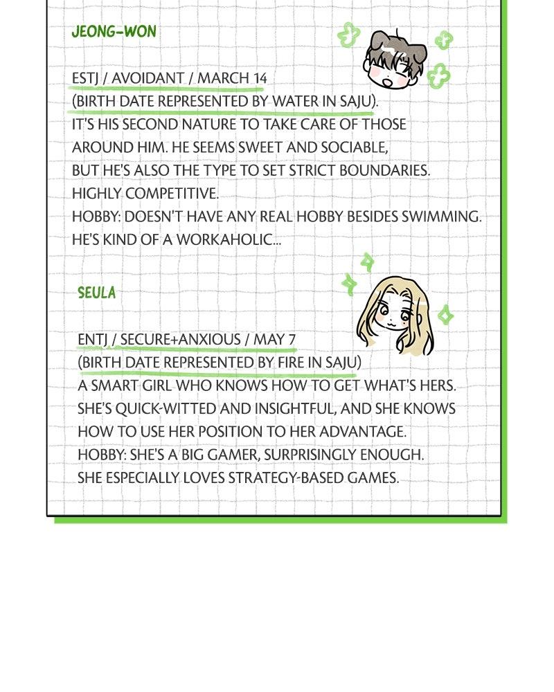 Electrifying Confession Chapter 84.5 page 5 - 