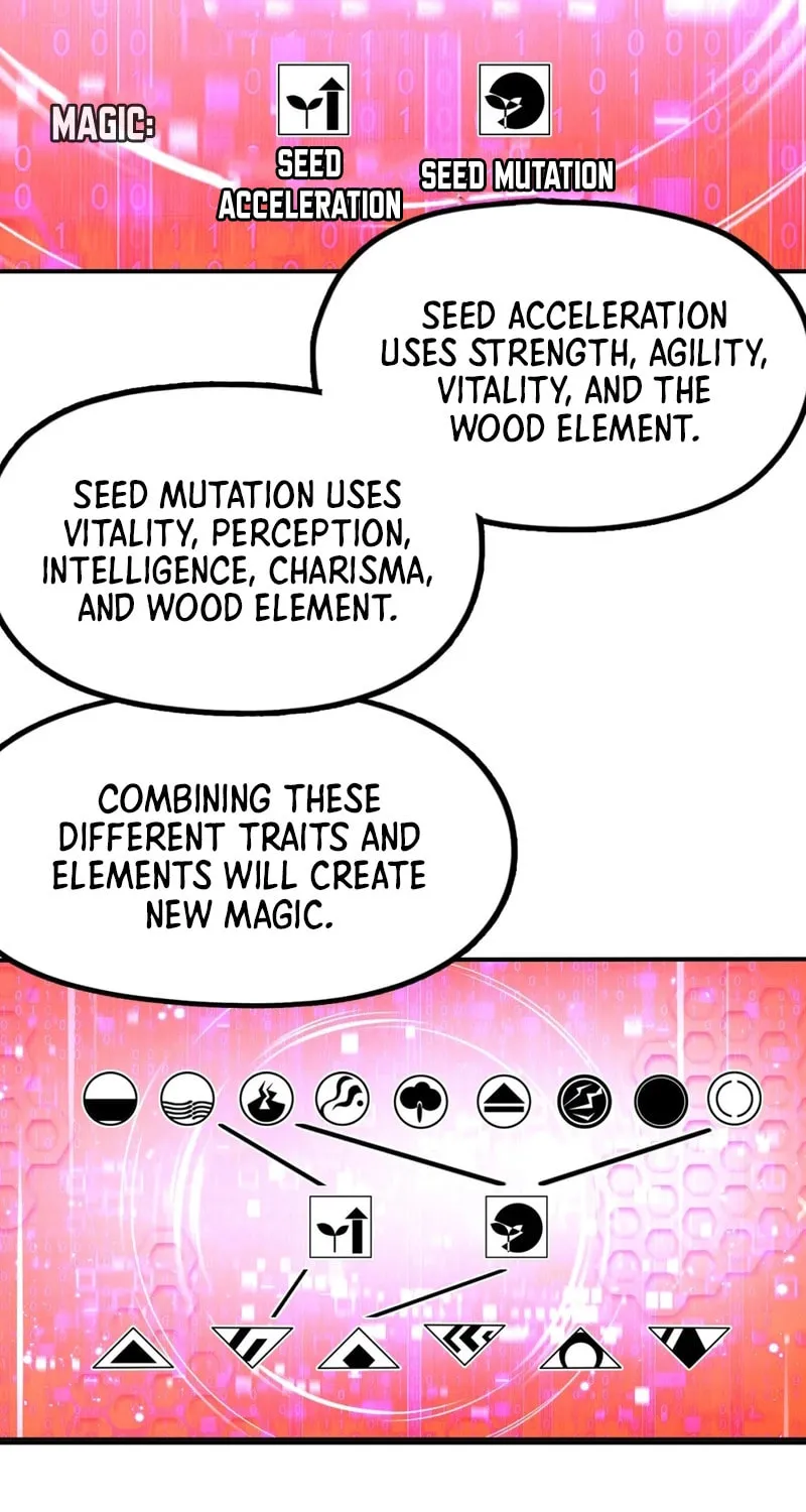 Elven Queen Chapter 3 page 40 - 