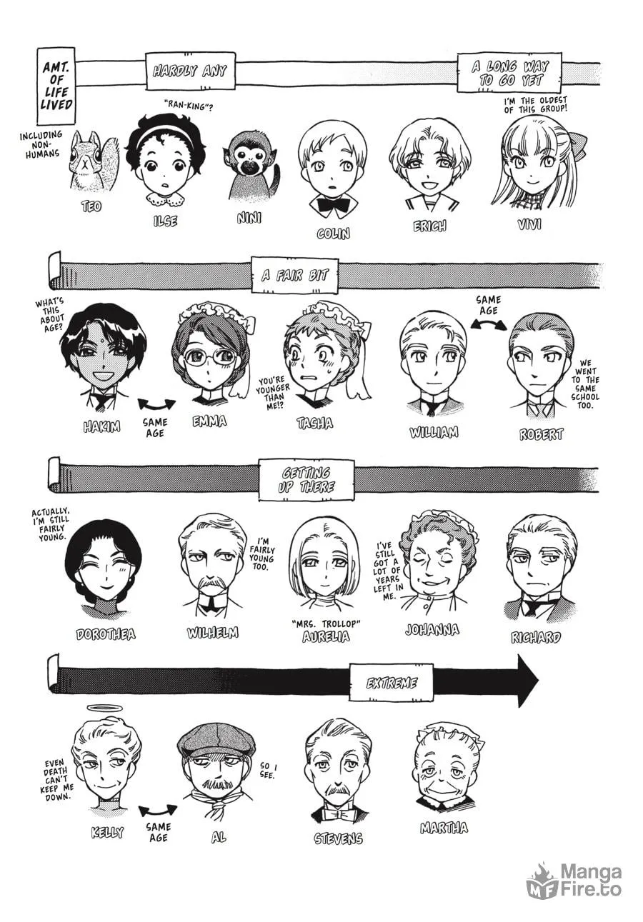 Emma Chapter 64 page 39 - 