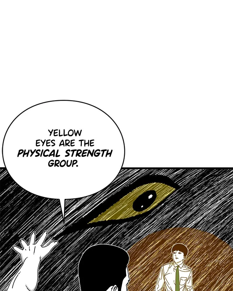 Eyes Chapter 14 page 73 - 