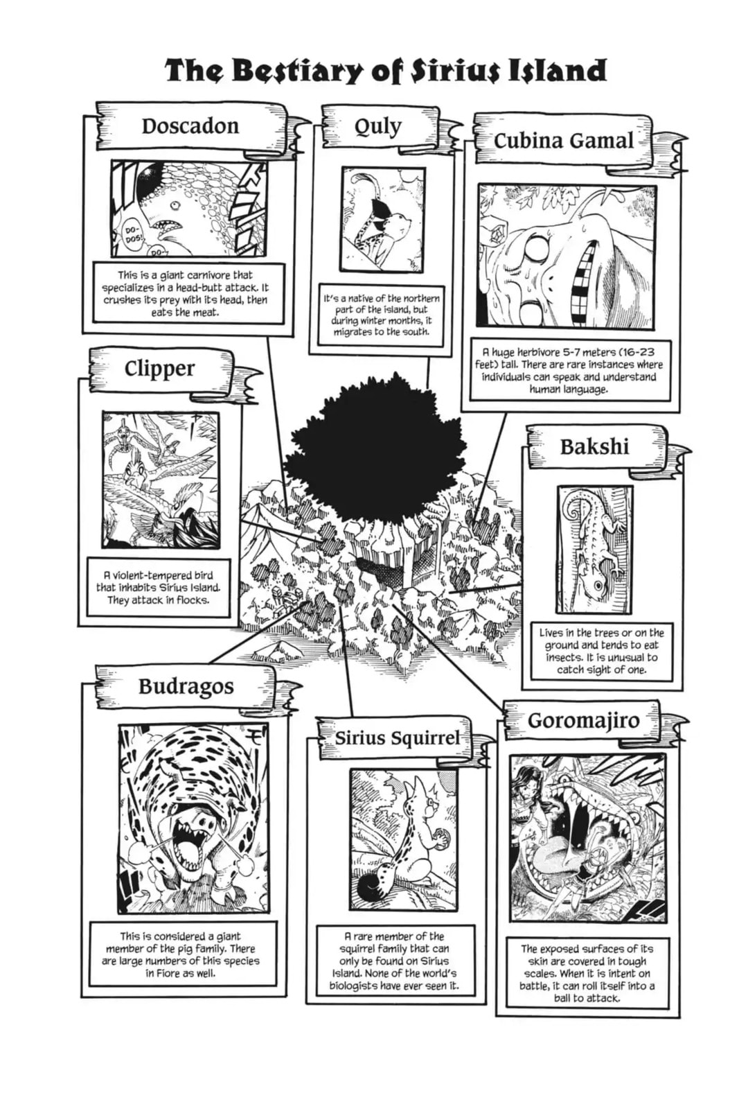 Fairy Tail: Twin Dragons of Saber Tooth Chapter 223 page 7 - 