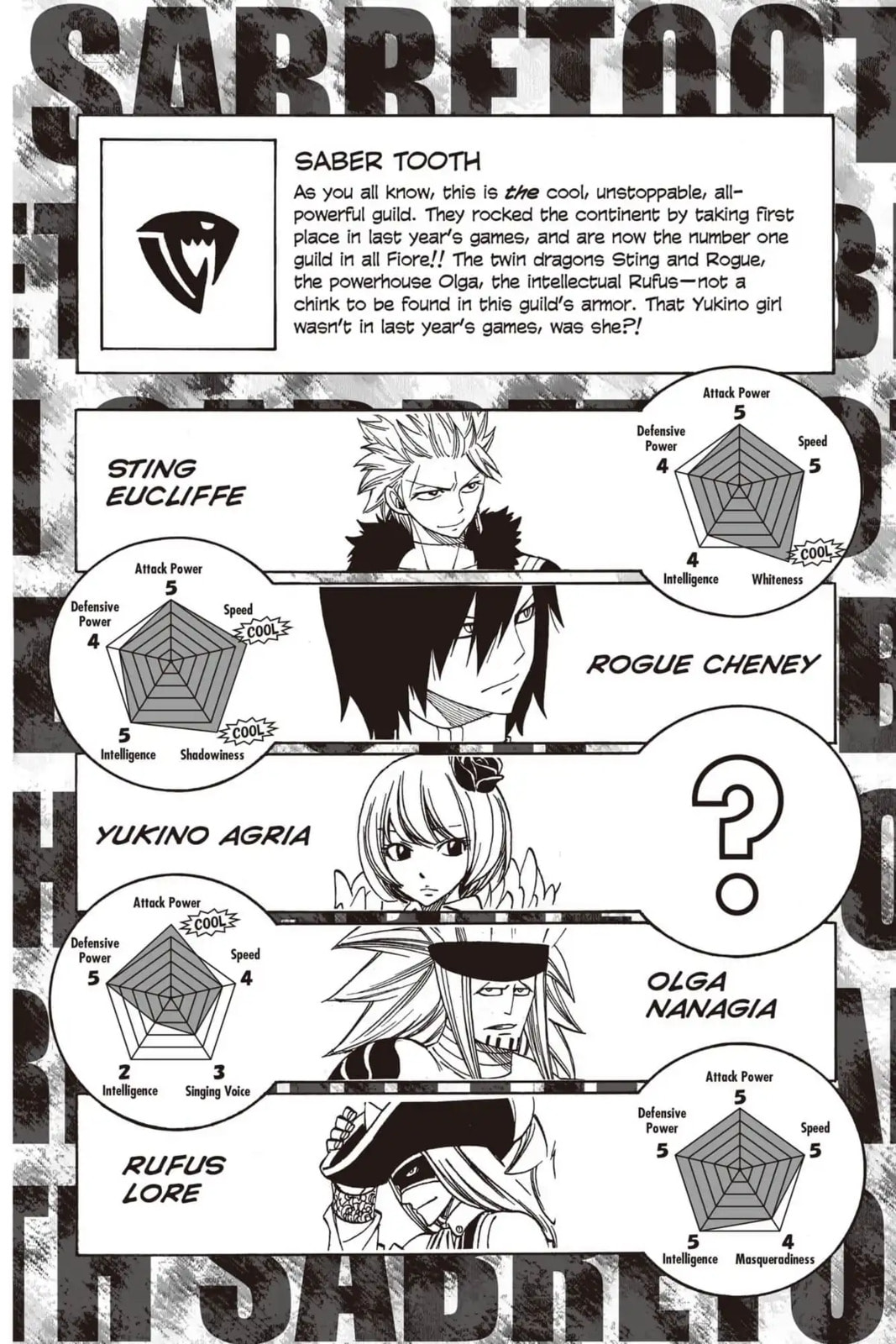 Fairy Tail: Twin Dragons of Saber Tooth Chapter 267 page 11 - 