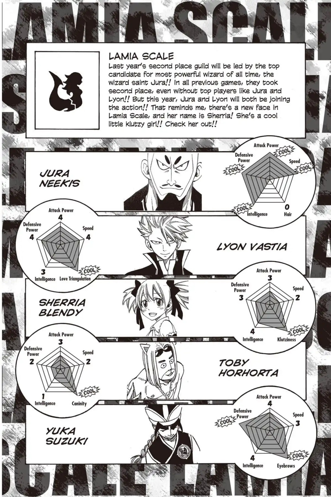 Fairy Tail: Twin Dragons of Saber Tooth Chapter 267 page 7 - 