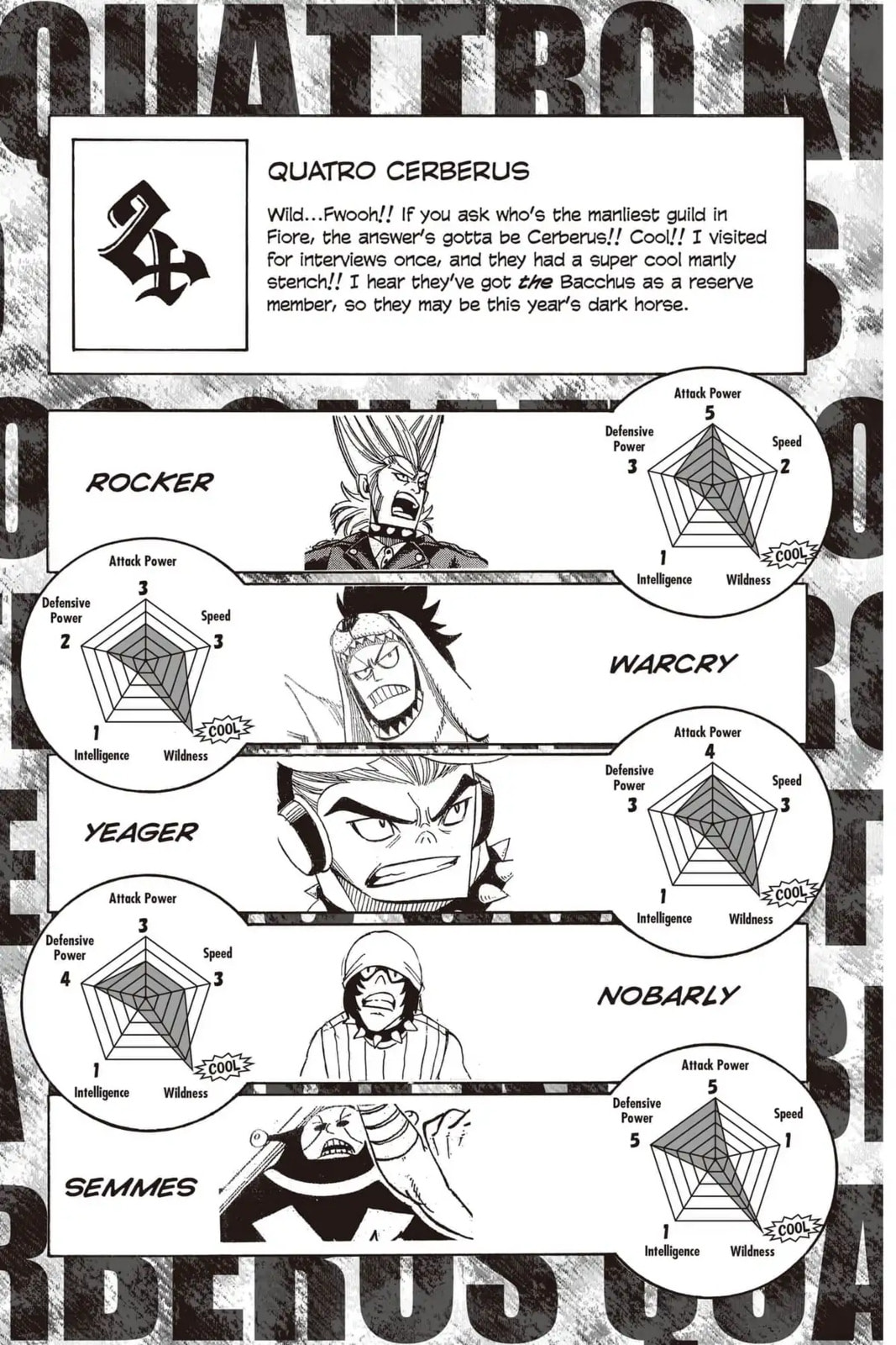 Fairy Tail: Twin Dragons of Saber Tooth Chapter 267 page 10 - 