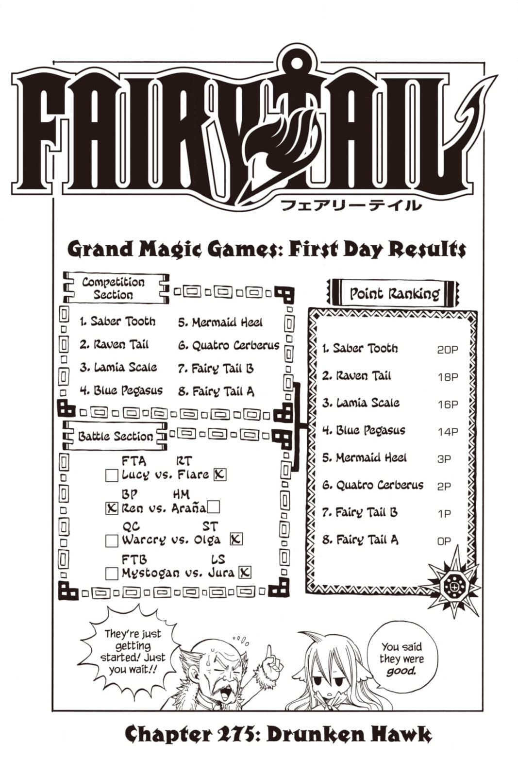 Fairy Tail: Twin Dragons of Saber Tooth Chapter 275 page 16 - 