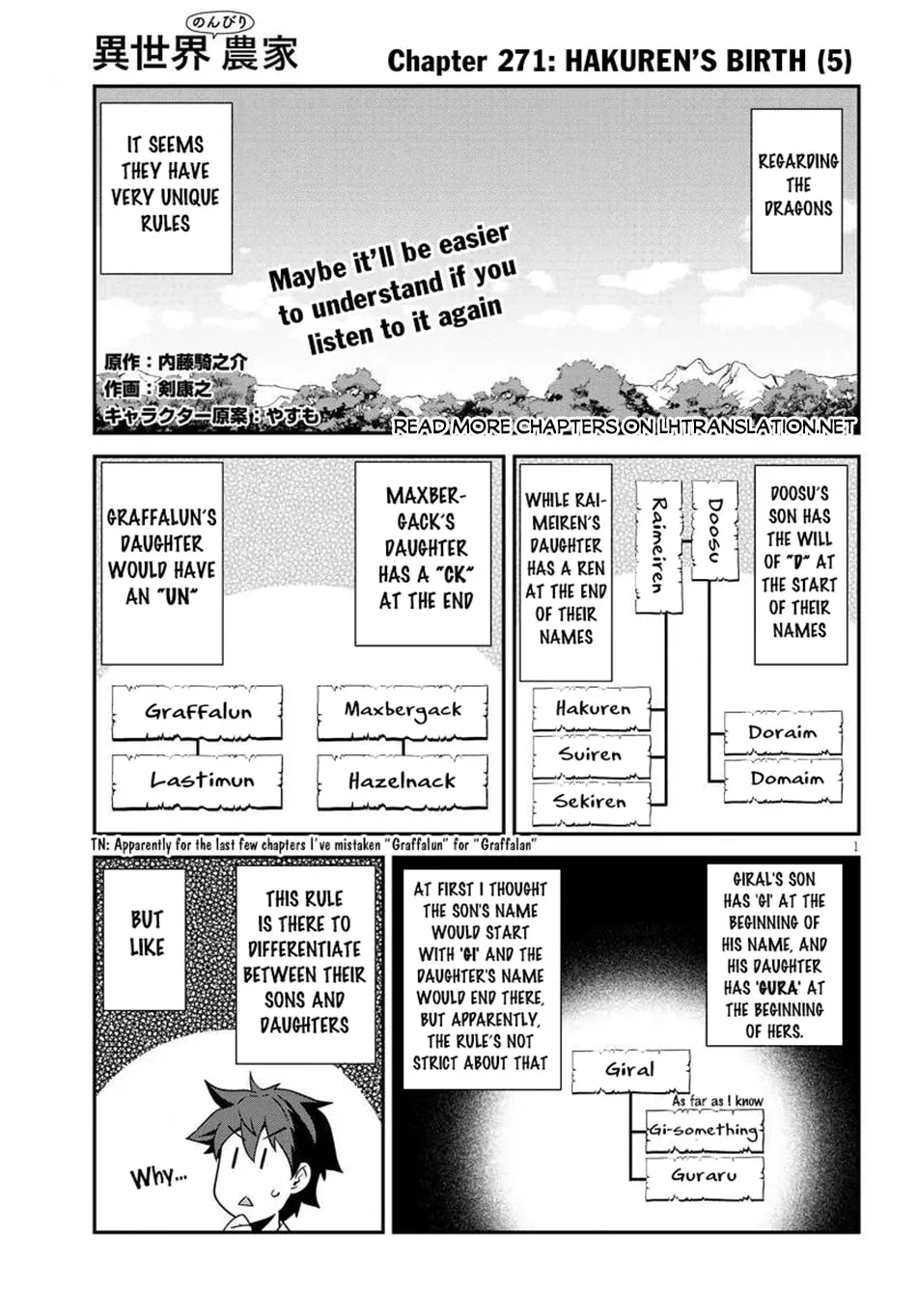 Farming Life in Another World Chapter 271 page 2 - 