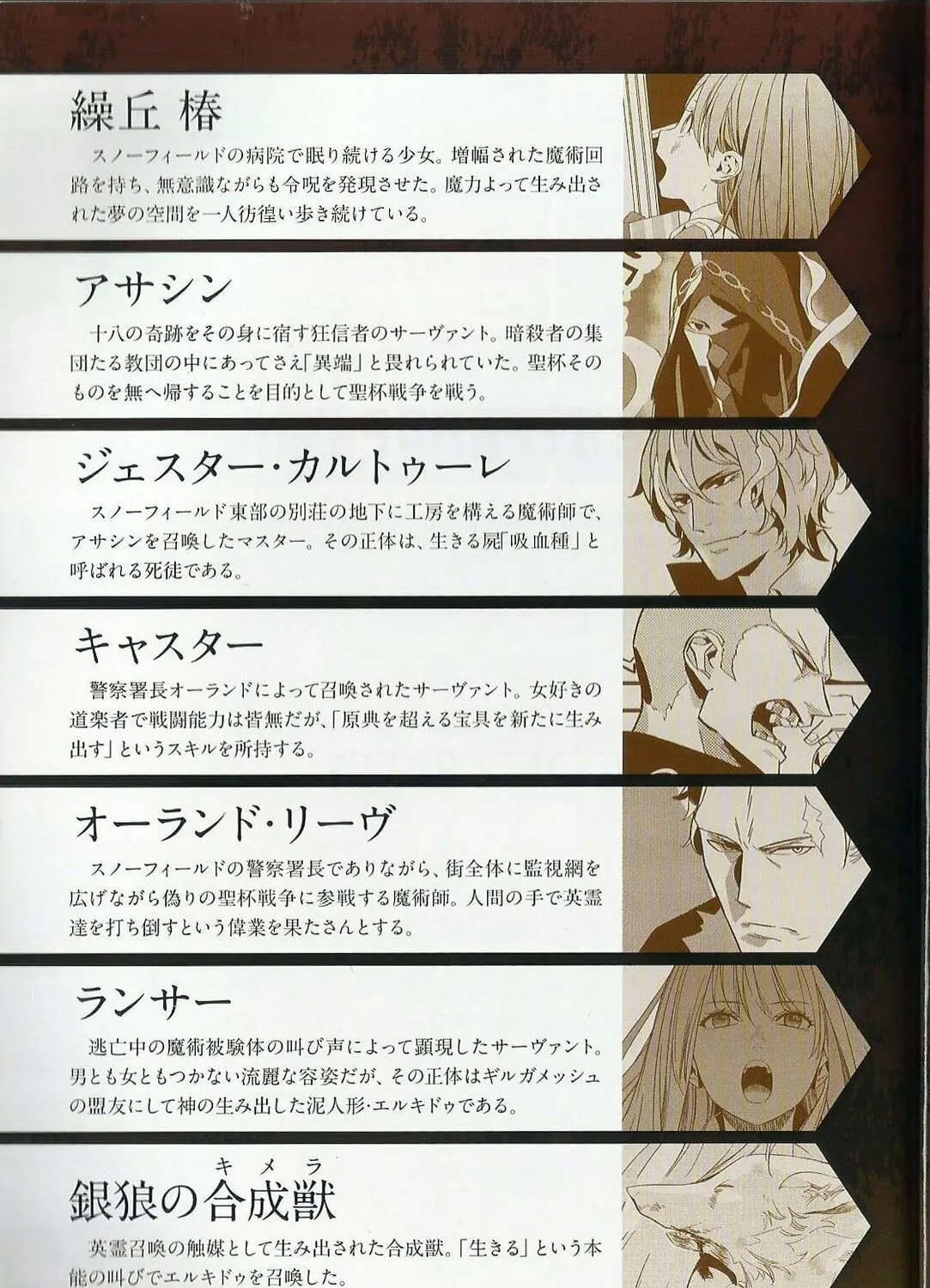 Fate/strange Fake Chapter 7 page 7 - 