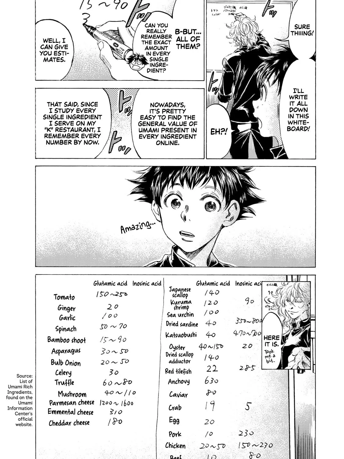 Fermat no Ryouri Chapter 4 page 33 - 