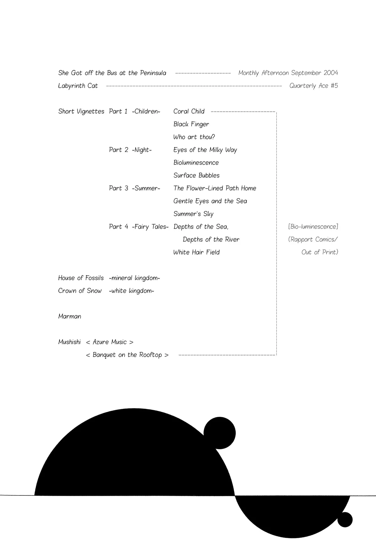 Filament Chapter 10.99 page 20 - 