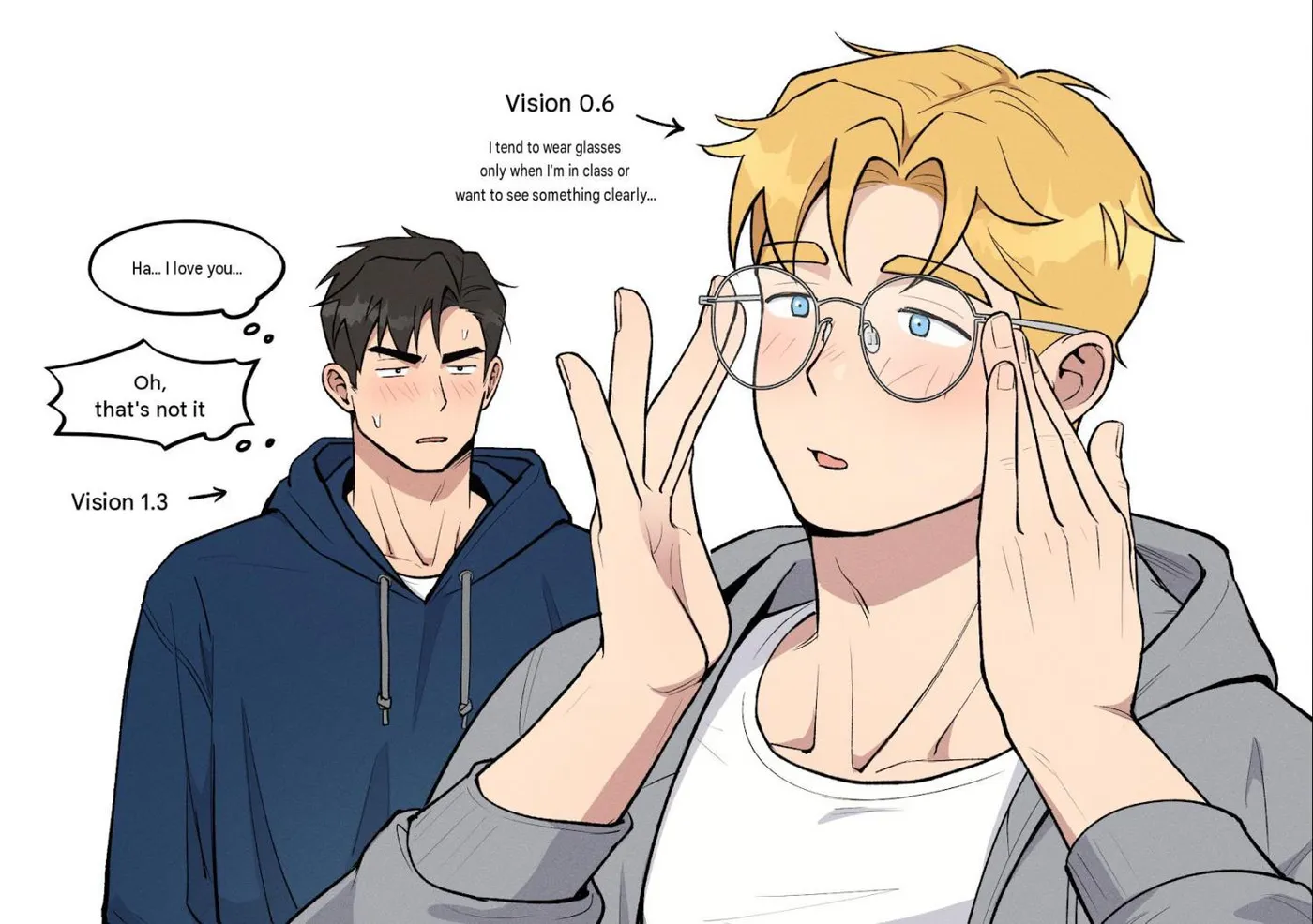 Finding My Angel Chapter 0 page 7 - 