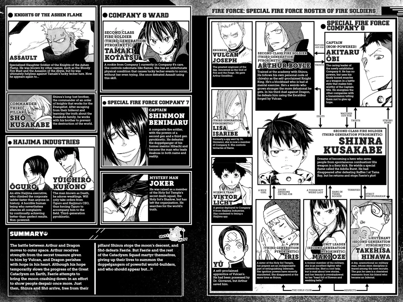 Fire Force Chapter 278 page 4 - 