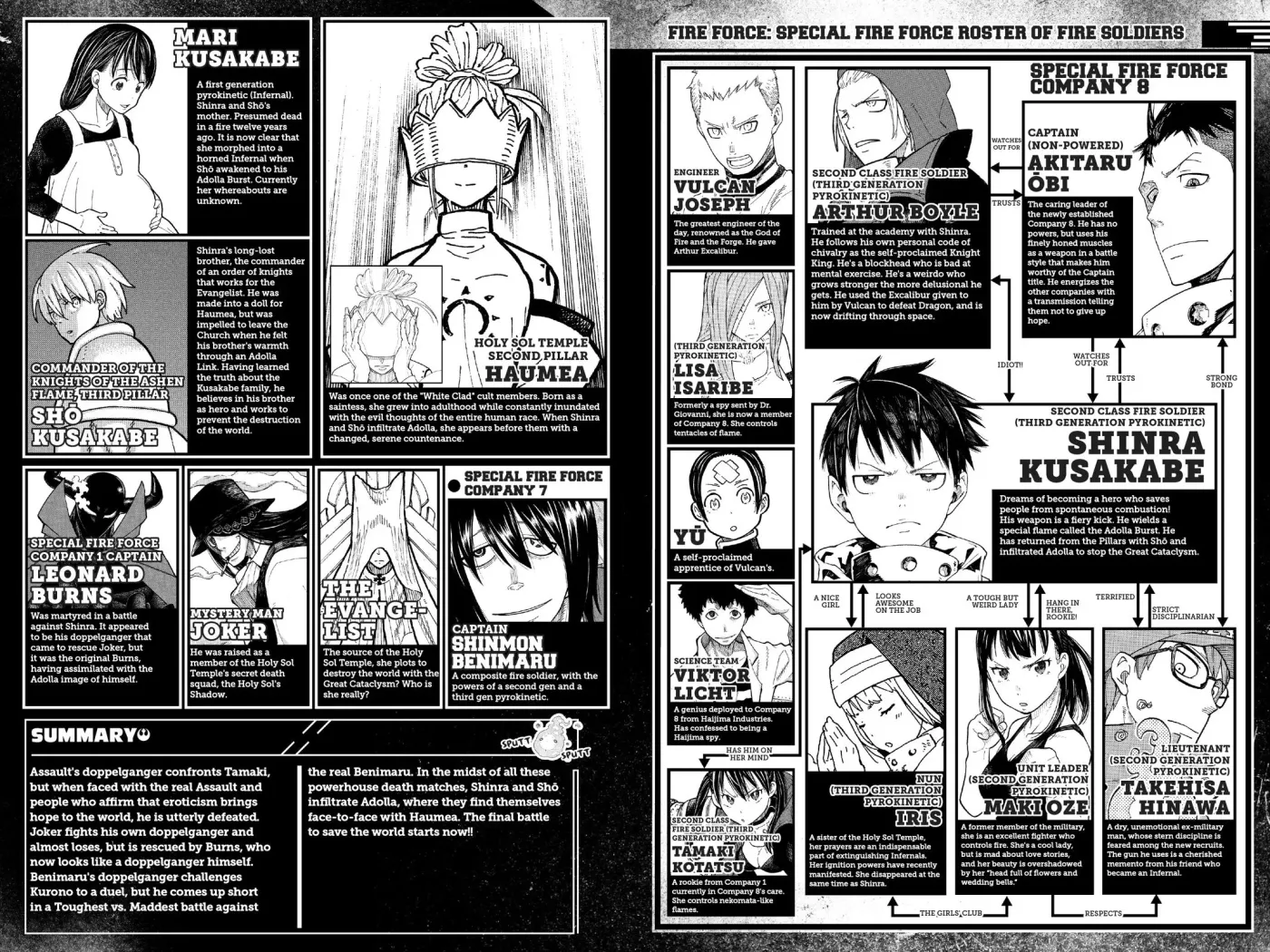 Fire Force Chapter 287 page 4 - 