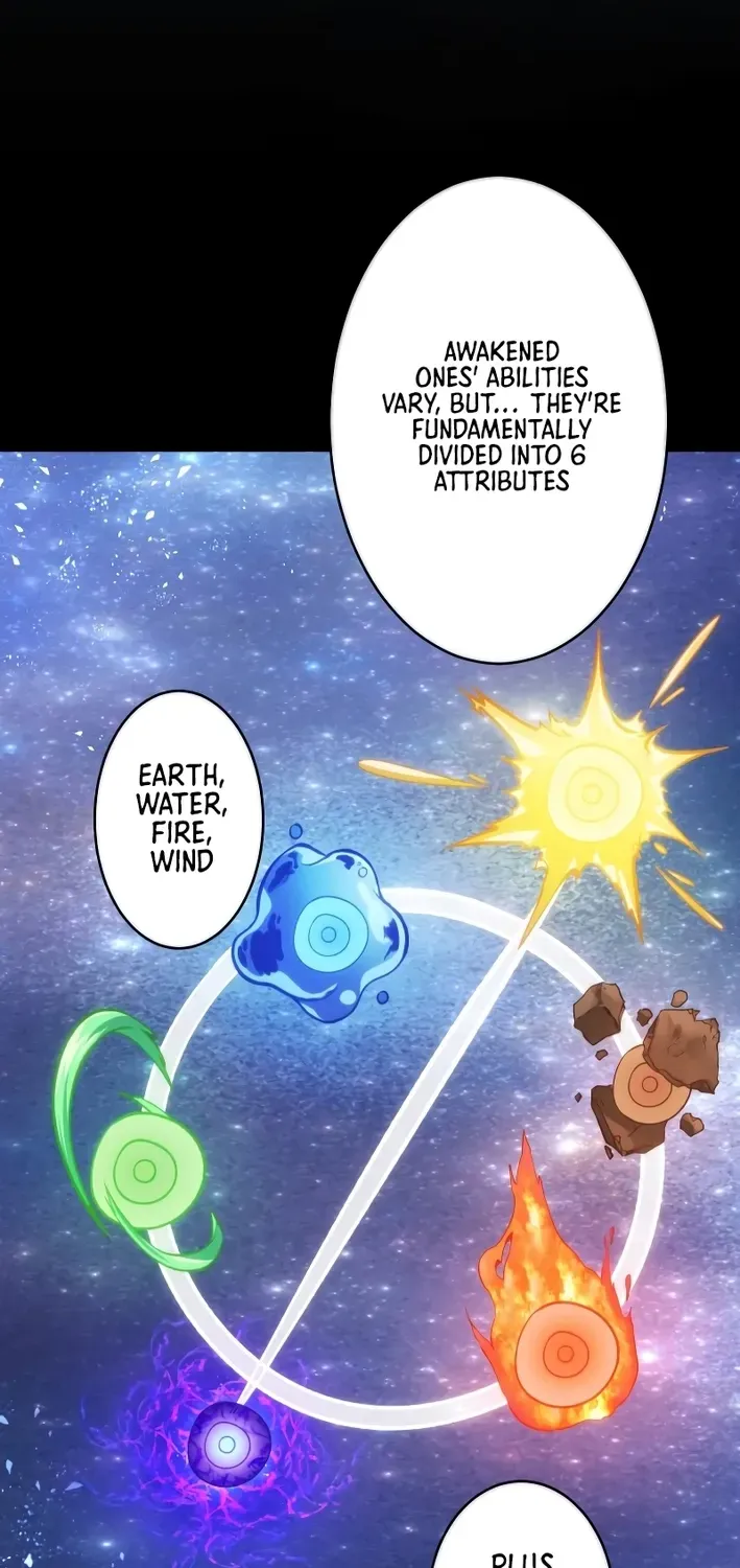 Flame Streamer: Dungeon Avenger Chapter 6 page 24 - 
