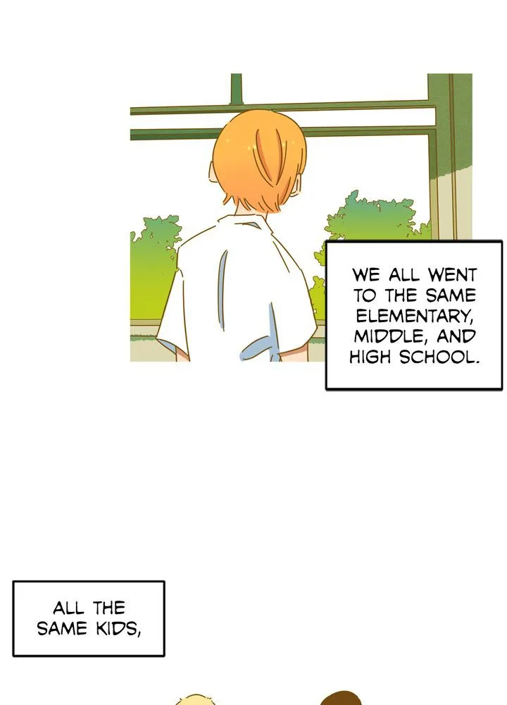 Floating in My Mind Chapter 1 page 27 - 