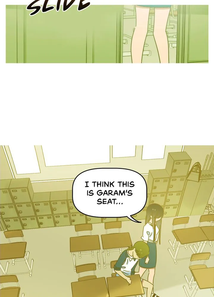 Floating in My Mind Chapter 6 page 76 - 