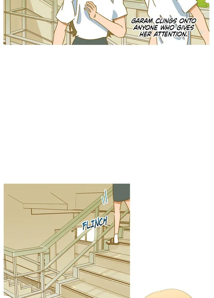 Floating in My Mind Chapter 7 page 32 - 