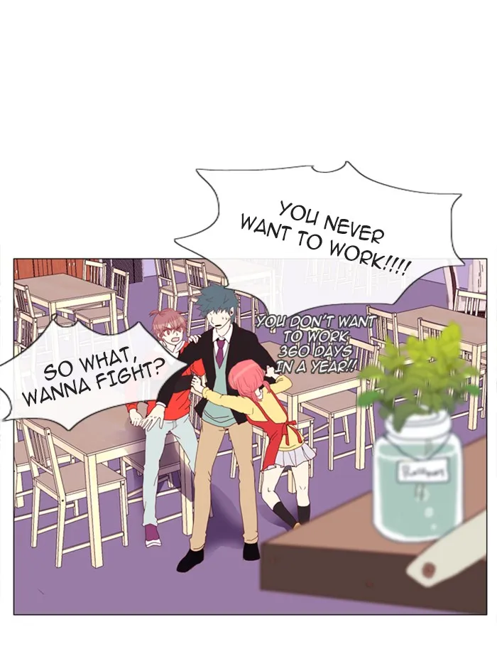 Flow Chapter 3 page 15 - 