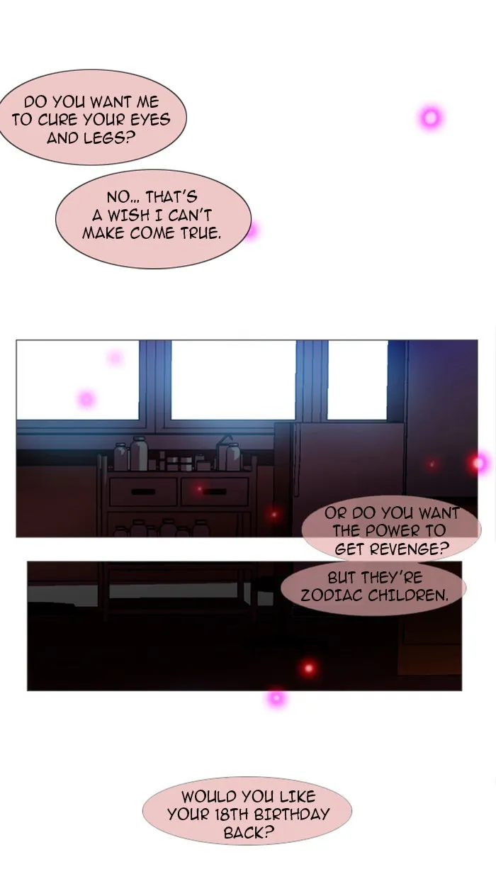 Flow Chapter 4 page 40 - 