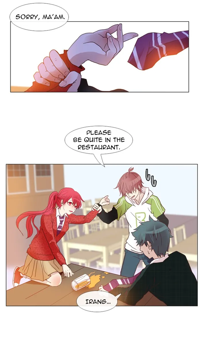 Flow Chapter 5 page 27 - 